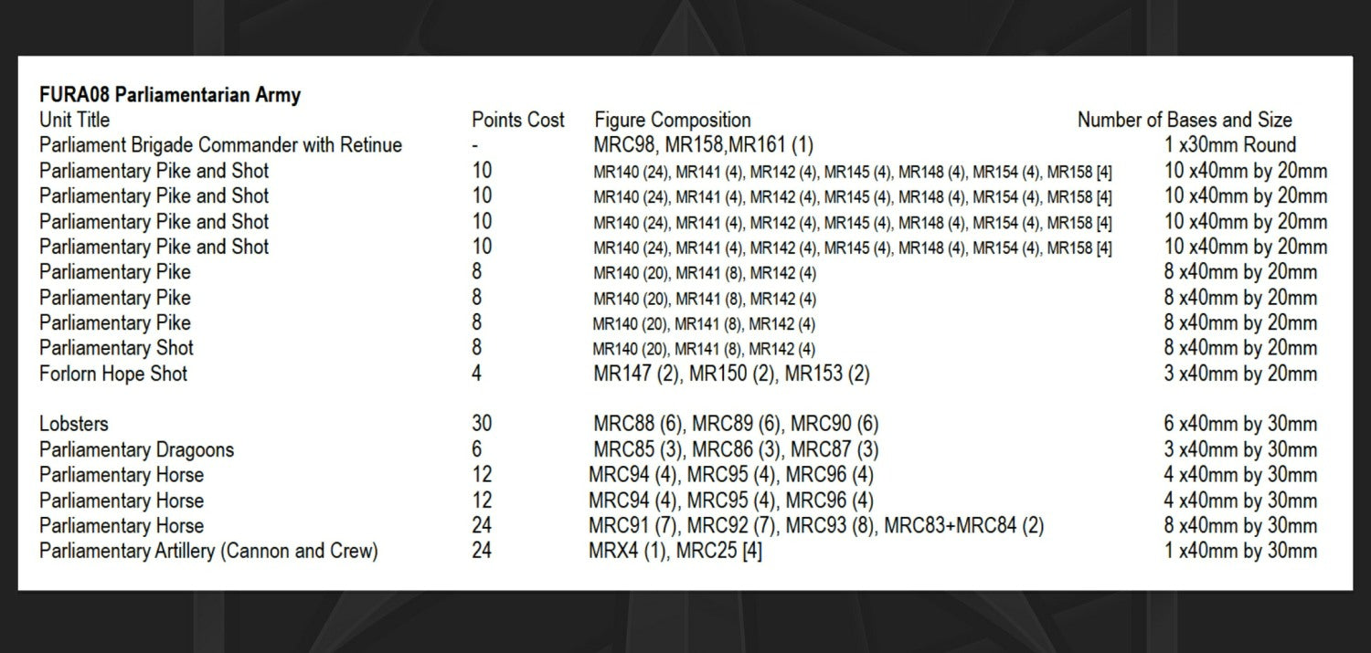 FURA06 Furioso ECW Mega Starter Bundle (Two Starter Armies, Free bases and Free Book!)