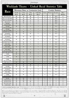 5026 Death in the Snow Game Book - Digital Paid Download