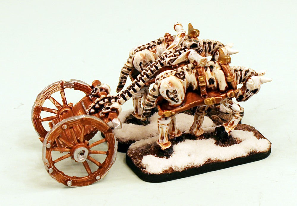 59503-LT Undead Limber Team