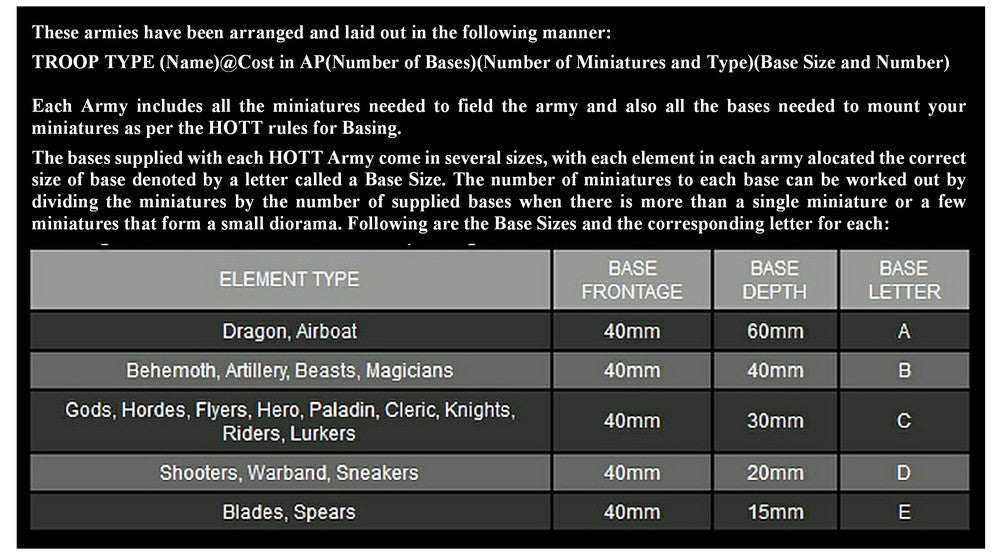 HOTT1018 Empire Army