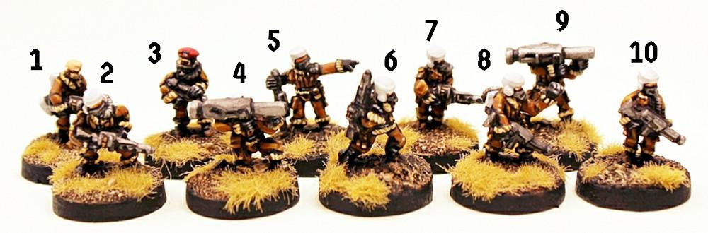 IAF068 Planetary Militia 2nd Squad