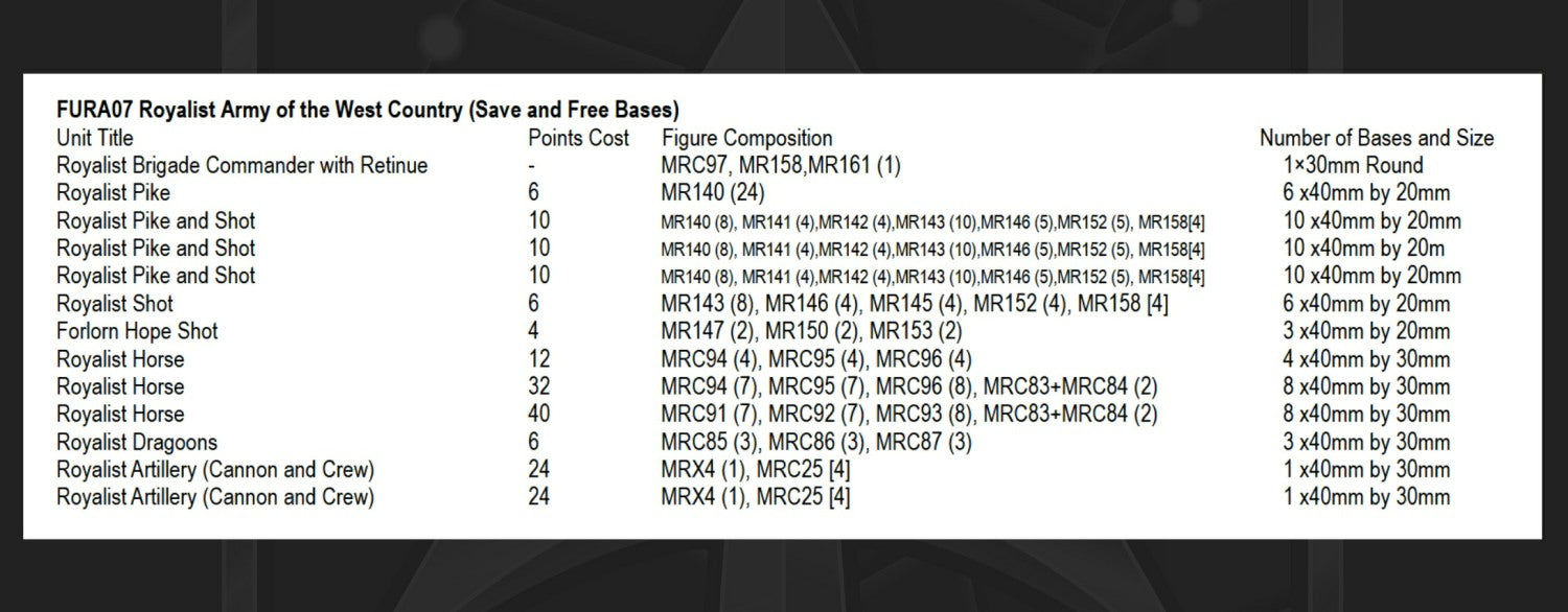 FURA06 Furioso ECW Mega Starter Bundle (Two Starter Armies, Free bases and Free Book!)