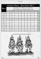 5025 War in Catalucia - Game Book