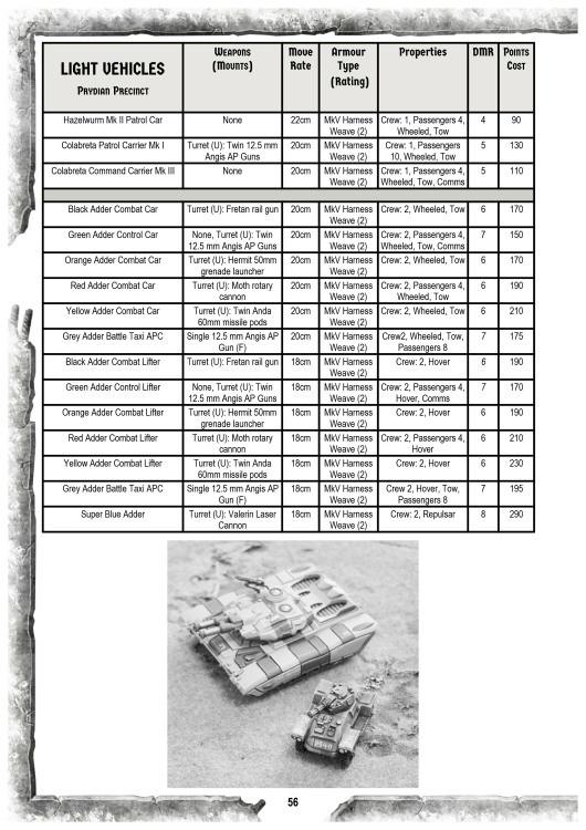 Patrol Angis, Callsign Taranis and The Khanate Return (three digital download book bundle)