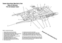 Callsign Taranis 15mm Expansion to Patrol Angis - Paid Digital Download