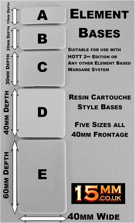 Element Bases for HOTT Armies