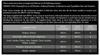 HOTT1003 Orc Warhorde