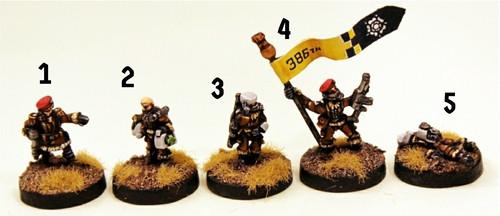 IAF069 Planetary Militia 1st Command