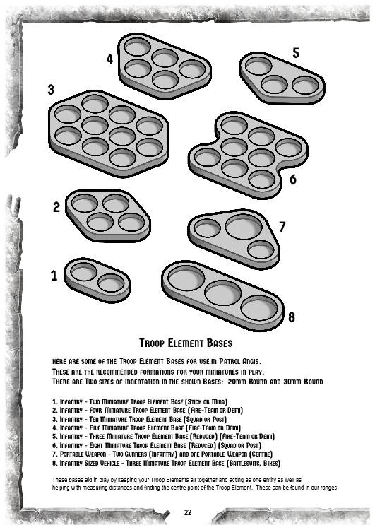 IAF077 Troop Element Bases (8 Sizes) (For Patrol Angis)