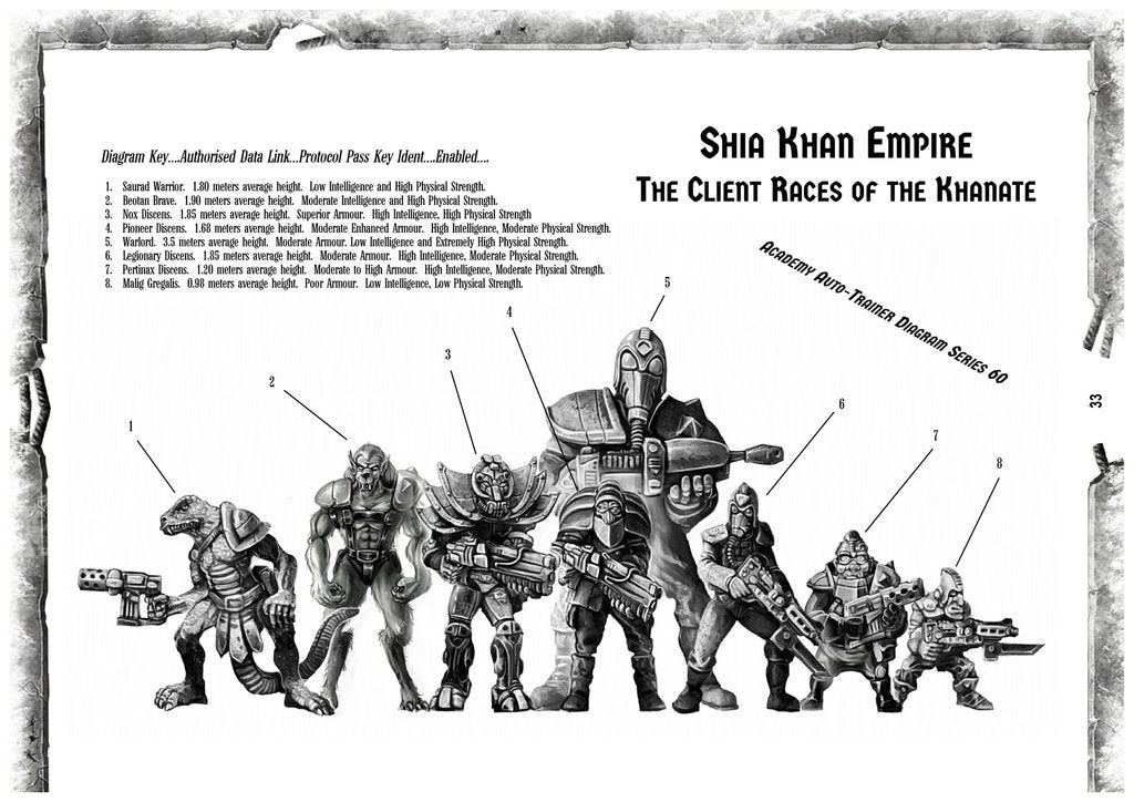 Patrol Angis, Callsign Taranis and The Khanate Return (three digital download book bundle)